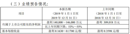 恒峰g22·(中国游)最新官方网站