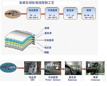 恒峰g22·(中国游)最新官方网站