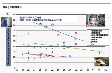 恒峰g22·(中国游)最新官方网站