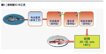 恒峰g22·(中国游)最新官方网站