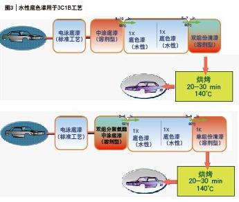 恒峰g22·(中国游)最新官方网站