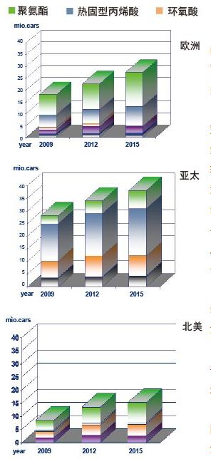 恒峰g22·(中国游)最新官方网站