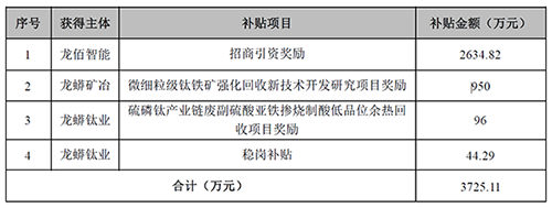 恒峰g22·(中国游)最新官方网站